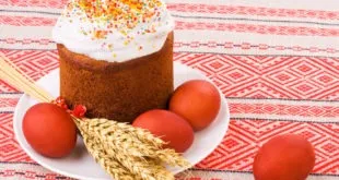Сирна паска кращі рецепти (Перед подачею вийміть) Сирна паска кращі рецепти