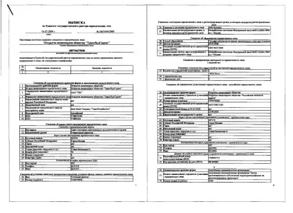 Установчі документи публічного і відкритого акціонерного товариства повний перелік