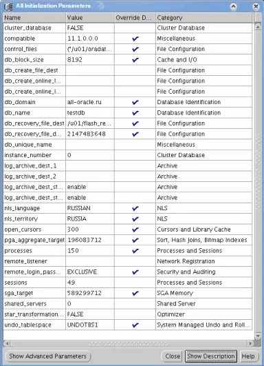 Урок 3 створення бази даних oracle (Flash Recovery Area) Урок 3 створення бази даних oracle