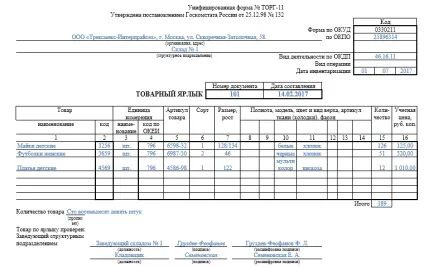 Уніфікована форма № торг-11 (товарний ярлик) (форма) Уніфікована форма № торг-11 (товарний ярлик)