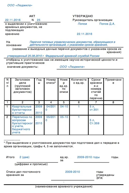 Знищення бухгалтерських документів (зразок акта), сучасний підприємець (зразок) Знищення бухгалтерських документів (зразок акта), сучасний підприємець