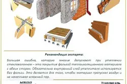 Утеплення лазні з шлакоблоку специфіка утеплення (шлакоблоку) Утеплення лазні з шлакоблоку специфіка утеплення