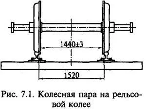 Пристрій рейкової колії