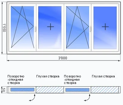 Збільшення кімнати за рахунок балкона (фото) (балкона) Збільшення кімнати за рахунок балкона (фото)