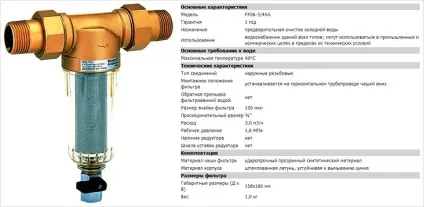 Установка фільтра грубої очистки води - послідовність монтажу (очищення) Установка фільтра грубої очистки води - послідовність монтажу