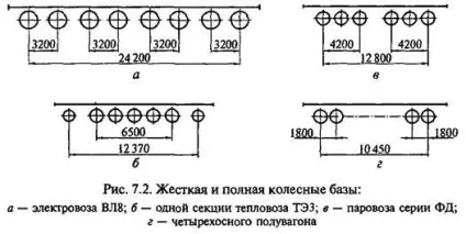 Пристрій рейкової колії