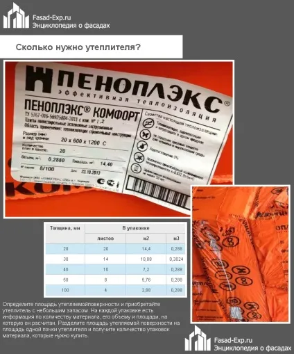 Утеплення фундаменту будинку зовні пінополістиролом - інструкція покроково! (Будинку) Утеплення фундаменту будинку зовні пінополістиролом - інструкція покроково!