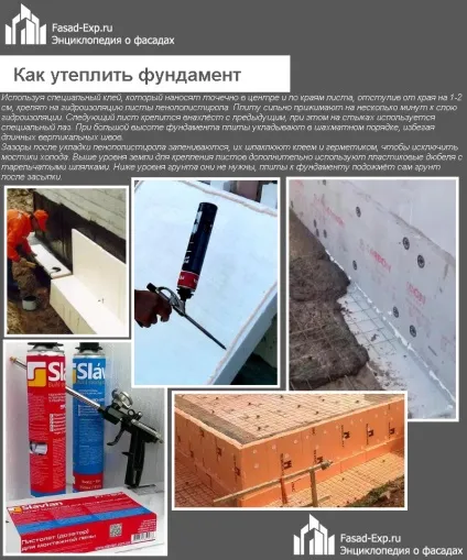Утеплення фундаменту будинку зовні пінополістиролом - інструкція покроково! (Зовні) Утеплення фундаменту будинку зовні пінополістиролом - інструкція покроково!