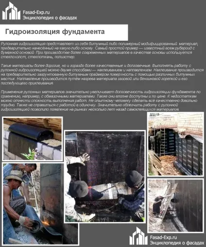 Утеплення фундаменту будинку зовні пінополістиролом - інструкція покроково! (Утеплення) Утеплення фундаменту будинку зовні пінополістиролом - інструкція покроково!