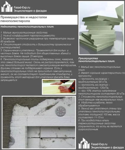 Утеплення фундаменту будинку зовні пінополістиролом - інструкція покроково! (Зовні) Утеплення фундаменту будинку зовні пінополістиролом - інструкція покроково!