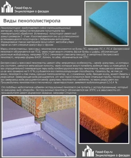 Утеплення фундаменту будинку зовні пінополістиролом - інструкція покроково! (Будинки зовні пінополістиролом) Утеплення фундаменту будинку зовні пінополістиролом - інструкція покроково!