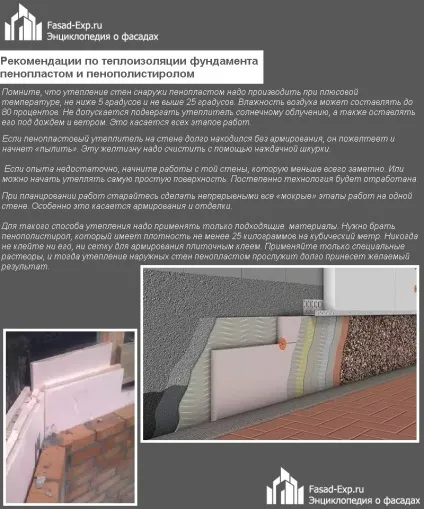 Утеплення фундаменту будинку зовні пінополістиролом - інструкція покроково! (Фундаменту) Утеплення фундаменту будинку зовні пінополістиролом - інструкція покроково!