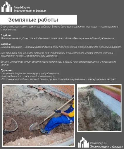 Утеплення фундаменту будинку зовні пінополістиролом - інструкція покроково! (Зовні) Утеплення фундаменту будинку зовні пінополістиролом - інструкція покроково!