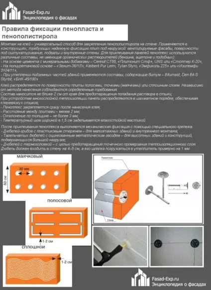 Утеплення фундаменту будинку зовні пінополістиролом - інструкція покроково! (Пінополістиролом) Утеплення фундаменту будинку зовні пінополістиролом - інструкція покроково!