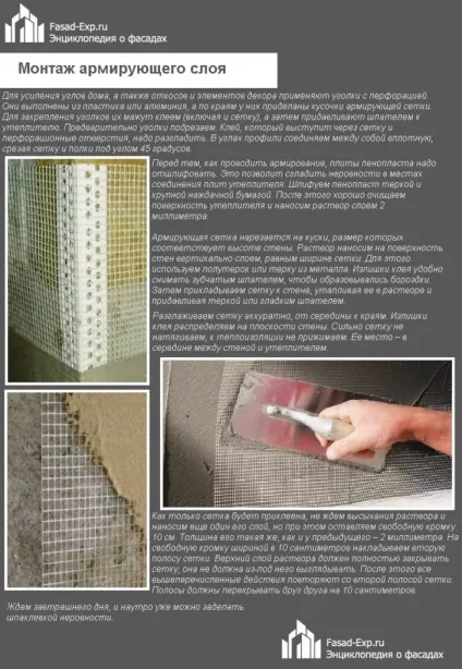 Утеплення фундаменту будинку зовні пінополістиролом - інструкція покроково! (Утеплення) Утеплення фундаменту будинку зовні пінополістиролом - інструкція покроково!