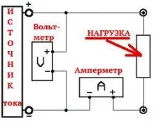 Ватт, вольт, ампер