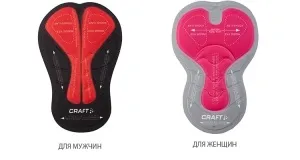 Велопамперс велотруси чоловічої та жіночої моделі (велопамперс) Велопамперс велотруси чоловічої та жіночої моделі