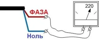 Ватт, вольт, ампер