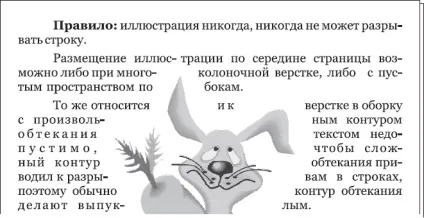 Верстка з ілюстраціями