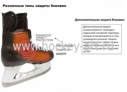 Vhhockey, ковзани під замовлення, ковзани ручної роботи, індивідуальні ковзани на замовлення