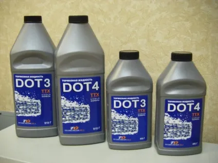 Вибираємо кращу гальмівну рідину для вашого автомобіля (based brake fluids ») Вибираємо кращу гальмівну рідину для вашого автомобіля