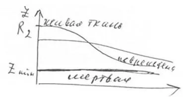 дифракційна решітка