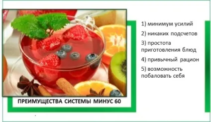 Дієта Катерини міріановой «мінус 60» меню на тиждень, відгуки, результати (меню) Дієта Катерини міріановой «мінус 60» меню на тиждень, відгуки, результати