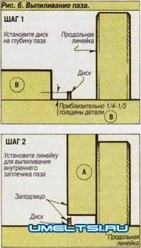 Вибірка пазів - саморобки своїми руками - зроби сам (фрезерування по дереву) Вибірка пазів - саморобки своїми руками - зроби сам