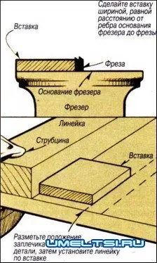 Вибірка пазів - саморобки своїми руками - зроби сам (ручна фрезерування) Вибірка пазів - саморобки своїми руками - зроби сам