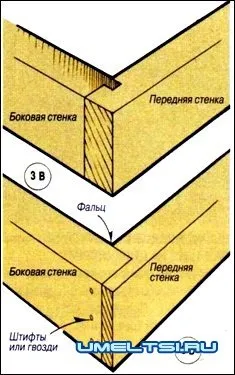 Вибірка пазів - саморобки своїми руками - зроби сам (зроби) Вибірка пазів - саморобки своїми руками - зроби сам