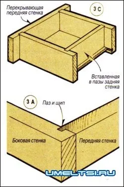Вибірка пазів - саморобки своїми руками - зроби сам (фрезерування поверхні) Вибірка пазів - саморобки своїми руками - зроби сам