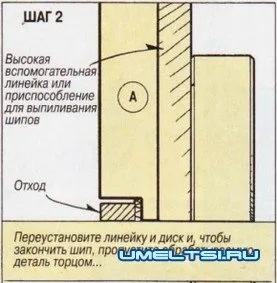 Вибірка пазів - саморобки своїми руками - зроби сам (зроби) Вибірка пазів - саморобки своїми руками - зроби сам