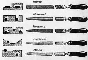 Види напилків по металу особливості та призначення (металу) Види напилків по металу особливості та призначення