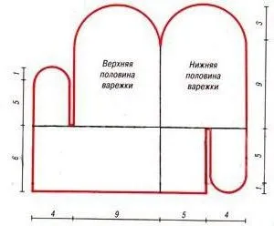 Форма рукавиць на всі випадки життя (форма рукавиць хутра) Форма рукавиць на всі випадки життя