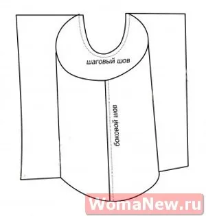 Форма шаровари, уроки крою та шиття (шаровари) Форма шаровари, уроки крою та шиття