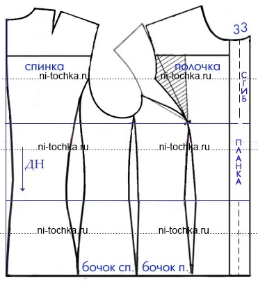 Викрійка жіночого сорочки (жіночої) Викрійка жіночого сорочки