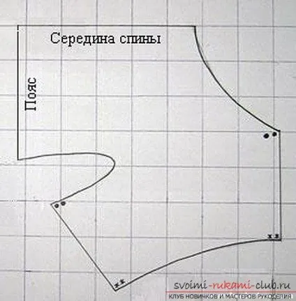 Форма штанців і кофтинки для той-тер'єра допоможе вам створити гардероб для свого улюбленця (свого) Форма штанців і кофтинки для той-тер'єра допоможе вам створити гардероб для свого улюбленця