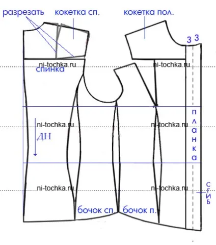 Викрійка жіночого сорочки (сорочки) Викрійка жіночого сорочки