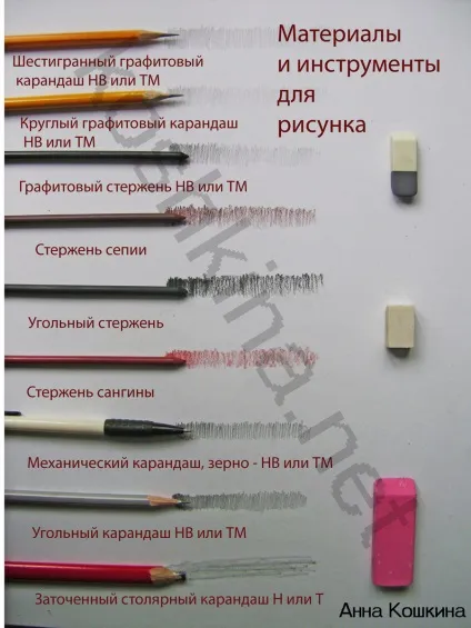Види, опис та рекомендації матеріалів для малюнка олівці, пастель, соус, сангіна ... - Кошкіна (сангина) Види, опис та рекомендації матеріалів для малюнка олівці, пастель, соус, сангіна ... - Кошкіна