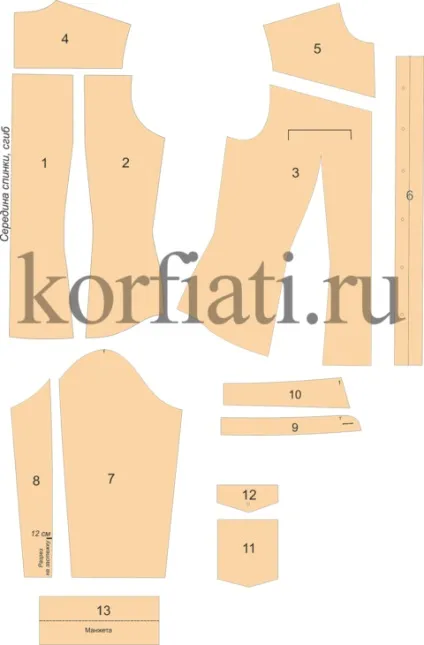 Форма приталенной сорочки від Анастасії корфіаті (форма приталенной сорочки) Форма приталенной сорочки від Анастасії корфіаті