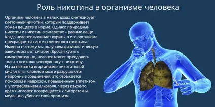 Вплив нікотину на печінку може коштувати життя (вплив) Вплив нікотину на печінку може коштувати життя