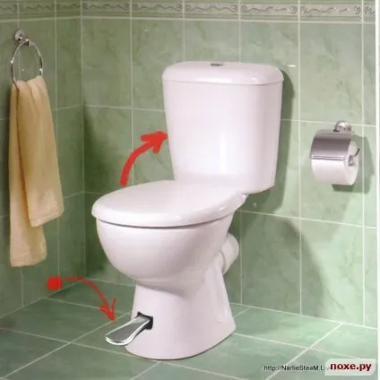 Ви в чоловіках розбираєтеся, softmixer
