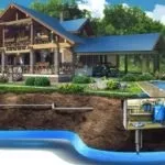 Водопровід у приватному будинку своїми руками від центрального водопроводу (водопровід) Водопровід у приватному будинку своїми руками від центрального водопроводу