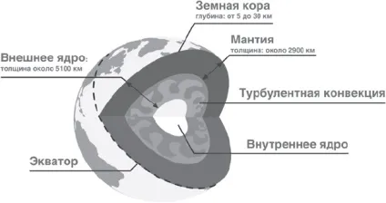 Питання 9 а що кажуть юристи (питання) Питання 9 а що кажуть юристи
