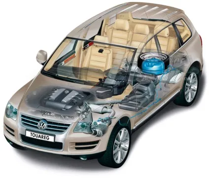 Volkswagen touareg i або audi q7 i - що вибрати (volkswagen) Volkswagen touareg i або audi q7 i - що вибрати