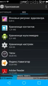 У додатку android process acore сталася помилка як виправити і що робити, щоб її уникнути