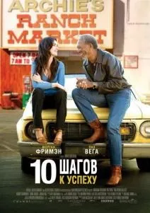 Всі частини фільмів про Джеймса Бонда - агент 007 дивитися онлайн (фільмів) Всі частини фільмів про Джеймса Бонда - агент 007 дивитися онлайн