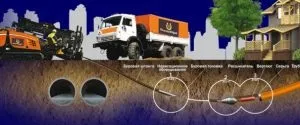 Врізка в водопровід під тиском своїми руками підготовка і монтаж