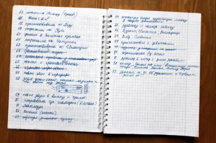 Вся правда про 5 дуже важливих блокнотах, інстаграм просування (блокнотах) Вся правда про 5 дуже важливих блокнотах, інстаграм просування
