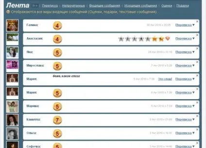 Всі таємниці лицеміра